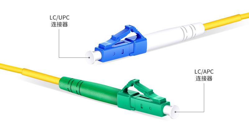 LC/UPC Connector VS LC/APC Connector LC/UPC Connector VS LC/APC Connector