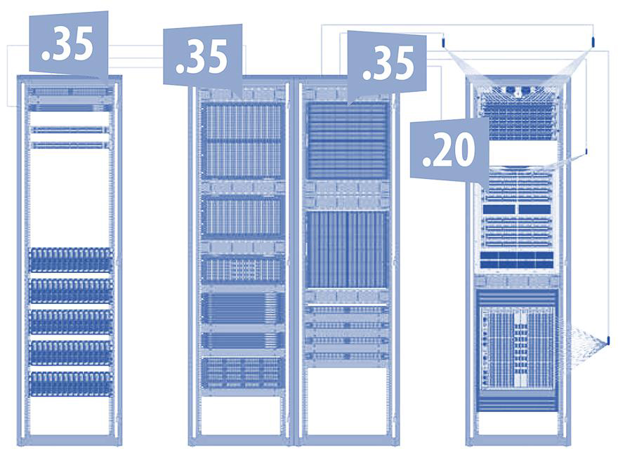 the total attenuation loss of the seven interconnected nodes is only 1.25 dB the total attenuation loss of the seven interconnected nodes is only 1.25 dB