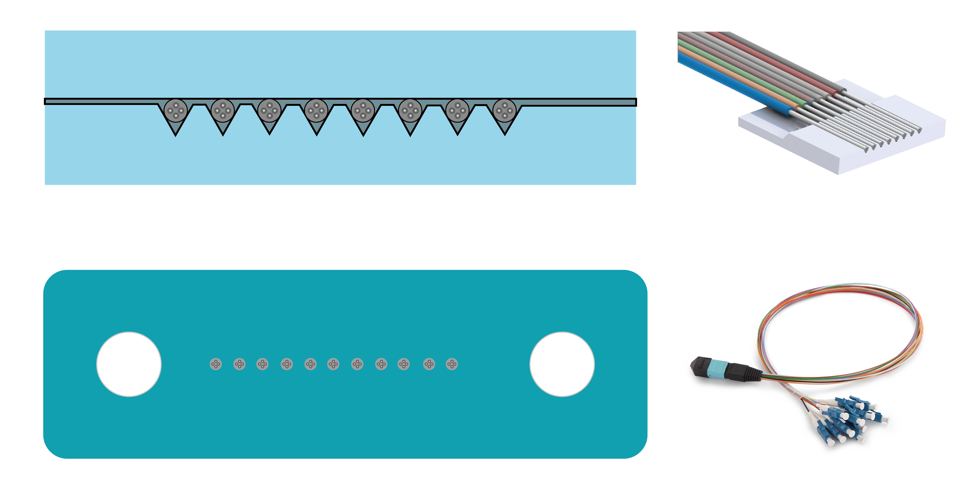 integrate MCF technology into our optical solutions integrate MCF technology into our optical solutions