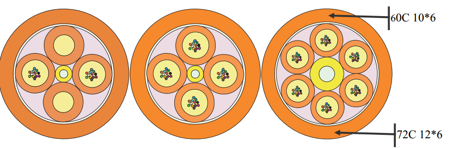 typical_cable_structure2.png