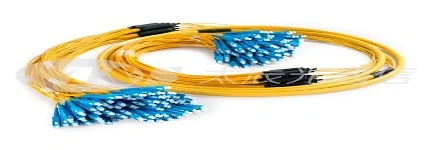 Terminal Cabling Scheme for Main Distribution Area (MDA), Horizontal Distribution Area (HDA), and Equipment Distribution Area (EDA)