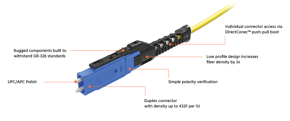 MDC Connector