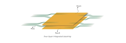 Fiber Optic Flex Circuit